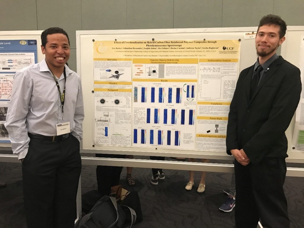 Lab members present posters at the Showcase for Undergraduate Research ...